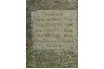 Plozévet stele August 4, 1944